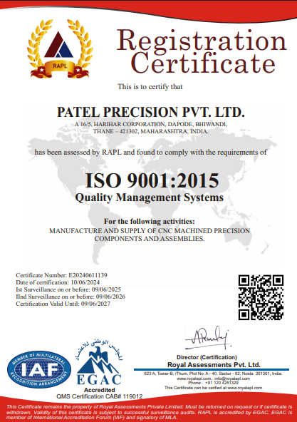 Our Certificates